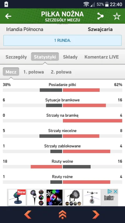 JustMe1987 - Value było spore, brakło odrobiny dokładności przy strzalach Xhaki czy S...