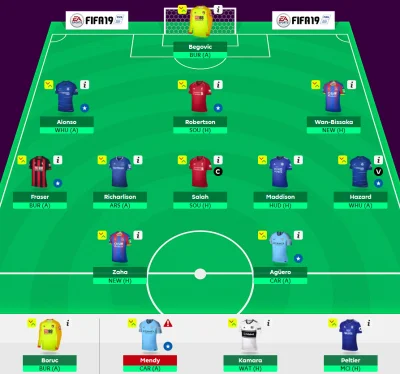 seann - Bez ławki w tym tygodniu. Oby wszyscy zagrali :P

#fpl