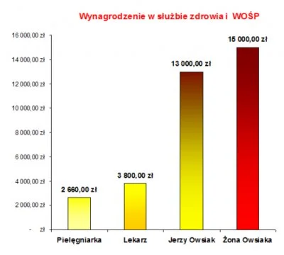 12358 - @przeciwko78: