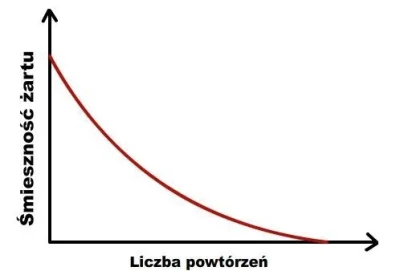 Centurio93 - @hermes600: Powiedz dzień dobry kolegom na mojej #czarnolisto.