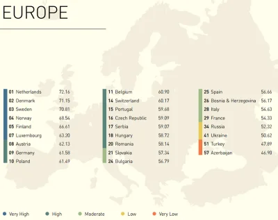 KakaowyTaboret - @sublingual: 

Biorąc pod uwagę znajomość języka angielskiego w Eu...