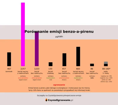 Juzef - @hellfirehe: trochę masz rację a trochę nie. Punkt 3. należałoby uzupełnić o ...