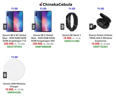polu7 - Promocje działające od godziny 11:00:00

1. Xiaomi Mi 9 SE Global Blue - 6G...