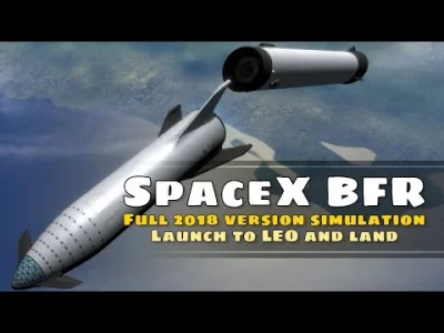 L.....m - Próba lotu na LEO i powrót.
#spacex #bfr #kerbalspaceprogram