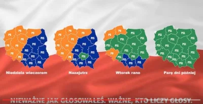 polwes - Przypomnijmy sobie sfałszowane wybory samorządowe z 2014 roku w powiązaniach