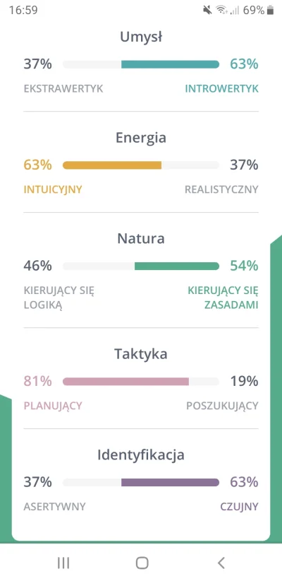 duzywieprz69 - @DoktorNauk: @Ravenuss: przegryw czy normik?