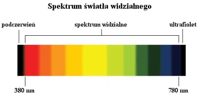 6REY1MISTERIO9 - @Kalan: nie ma to jak utożsamiać tęczę z symbolem homoseksualizmu


...