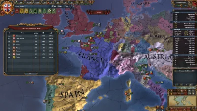 Khaine - #eu4 

#!$%@? ktoś mi powie, że Francja jest nerfiona w ostatnich patchach...