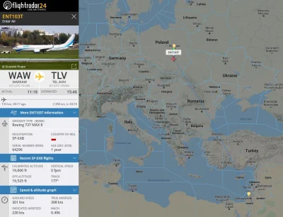 aceofspades - EnterAir przelatuje swoim 737 MAX 8 do Tel Avivu. Zeby dezaktywowac MCA...