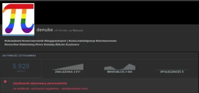DurzyPszypau - https://www.wykop.pl/ludzie/denuke/

 Użytkownik zbanowany permanentn...