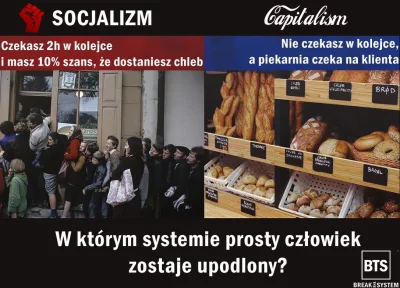 s.....w - #4konserwy #kapitalizm #socjalizm #gospodarka