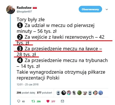 maxPL - Nawałka wpuscił swojego protegowanego Peszko oraz kazał Grosickiemu symulować...