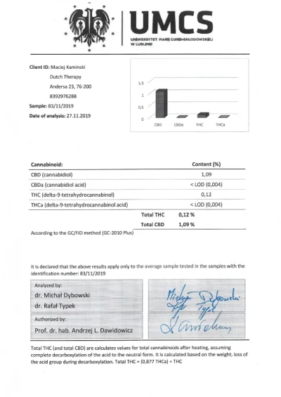 psposki - @Hissis: Nie no, ludzie zadowoleni, żyją, badania wrzucili - raczej nie osz...