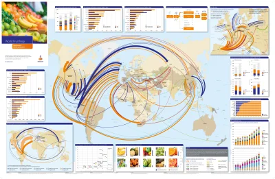 Precypitat - #ciekawostki #mapporn #mapy #rolnictwo #handel #kalkazreddita

Światow...