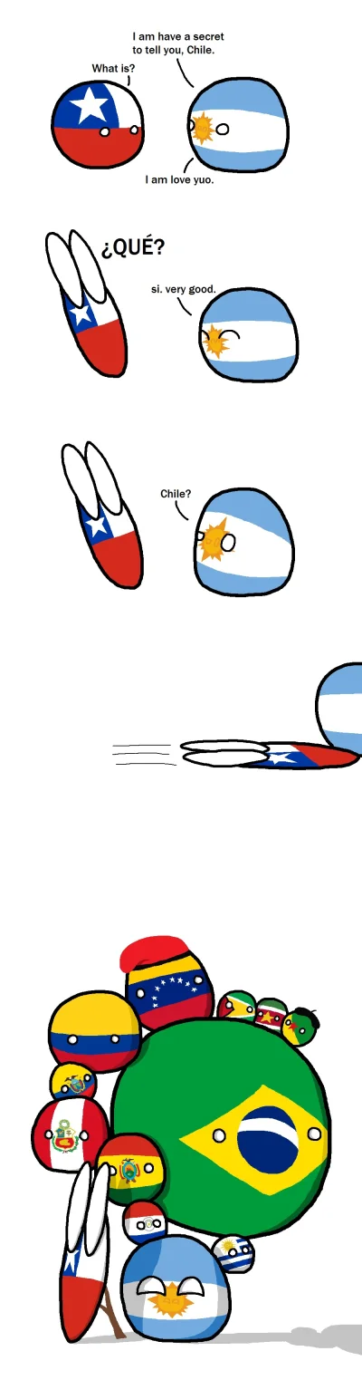 s.....w - #humorobrazkowy #polandball #amerykapoludniowa #swiat