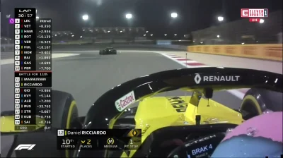 fen3k - Nic dziwnego, że Daniel na p12, skoro jedzie bez 4 biegu ( ͡° ͜ʖ ͡°)
#f1