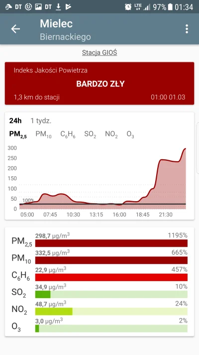 l.....1 - @Arcziii: Tyś chyba w Mielcu nie był ( ͡° ͜ʖ ͡°) Rekord z marca tego roku, ...