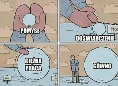 r.....y - Mam nadzieję, że zmotywowałem. Wracajcie do pracy


#humor #humorobrazko...