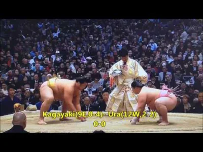 corrs - Honbasho Osaka - dzień piąty.

Yokozuna Hakuho nie wyszedł dzisiaj do walki...