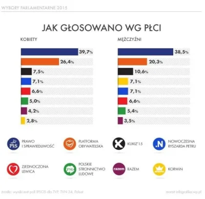 y.....m - @czynastolatek: sprawiasz takie wrażenie. Zresztą naprawdę nie wiem o wuj c...