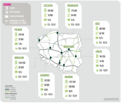 siRcatcha - > To więcej, niż wynosi powierzchnia biur w całym Lublinie, która obecnie...