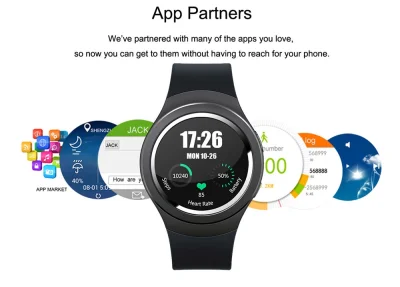 smartwatchedpl - K9 3G
Kolejny #smartwatch z #gearbest wzorowany na Samsungu.