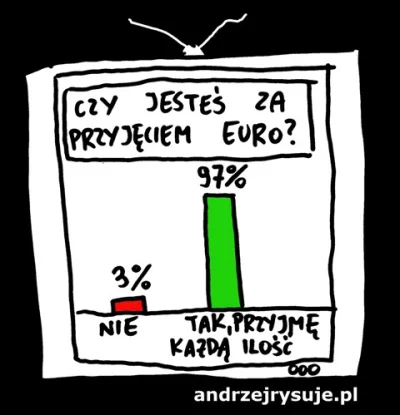 chavez1 - @Tomatino76: chrześcijan nie, chrześcijanki jak najbardziej, tak a propos, ...