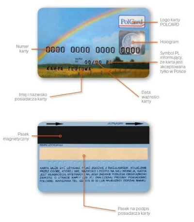 mobilisinmobile - https://pl.wikipedia.org/wiki/Polcard
Polska kiedys miala swoj sys...