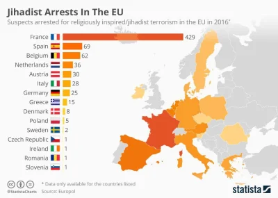 papperlapp - Szwecja > Polska, lol. 

#terroryzm #polityka #zamach #szwecja #polska