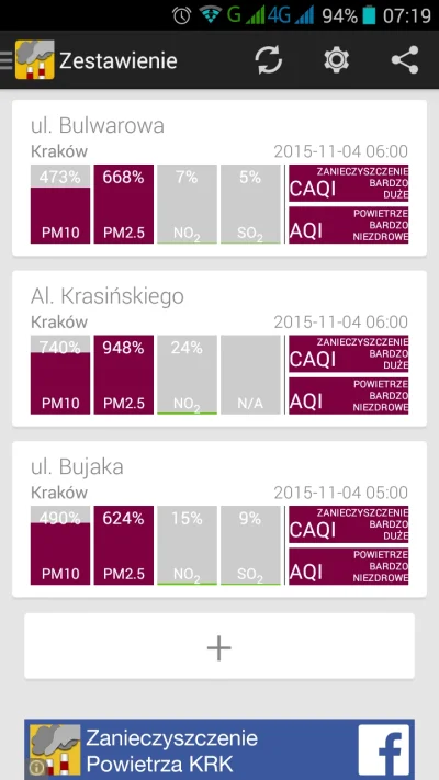 staryhaliny - #krakow #smog #smogwawelski

W #radiokrakow wlasnie #!$%@? jakis urzeda...