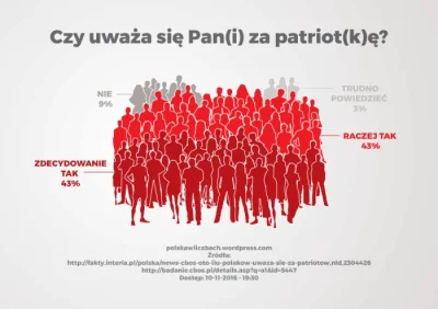 yolantarutowicz - Ot, Polaki rzucili się do sklepu założonego przez faszystę. 
Ot, u...