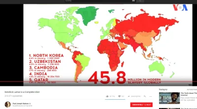 koyot17 - niewolnictwo w Polsce? XD