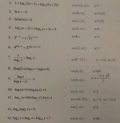 vectus - #pytanie #matematyka zrobiłem pierwszy przykład, przy reszcie wysiadam ;_; d...