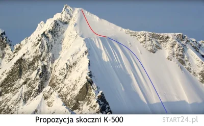 26_29 - Prawdziwa naturalna skocznia narciarska K-500 istnieje :) 
Za: https://www.f...