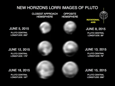 Elthiryel - Najnowsze zdjęcia Plutona z New Horizons, chyba na mirko jeszcze nie było...