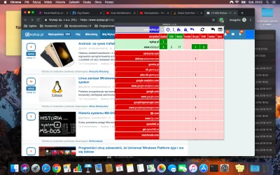 encial - Białek, serio? Aż tyle tego jest na Wykope?! Bo uMatrix nie obejmuje całej l...