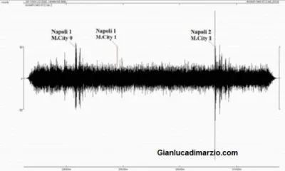 Minieri - Manchester City i Napoli spotkały się już w grupie Ligi Mistrzów - 6 lat te...