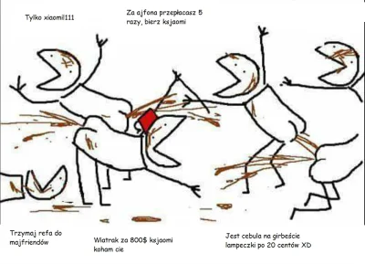 Tetrachloroizoftalonitryl - @mozliwe: samsung gówno, tnie się jak #!$%@?, płacisz za ...