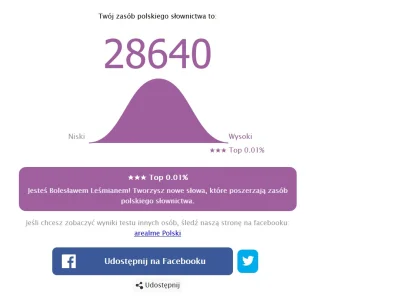 J.....m - @janusz_pol: dziwny ten test, bo ja nie mam nic w głowie a wynik dobry