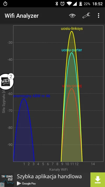 uosiu - Nie polecam robienia łańcuszków z extenderów wifi ( ͡° ʖ̯ ͡°) 

SPOILER

...