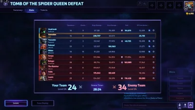 quit13 - Zajebisty matchmaking na lidze pozostał.
#hots