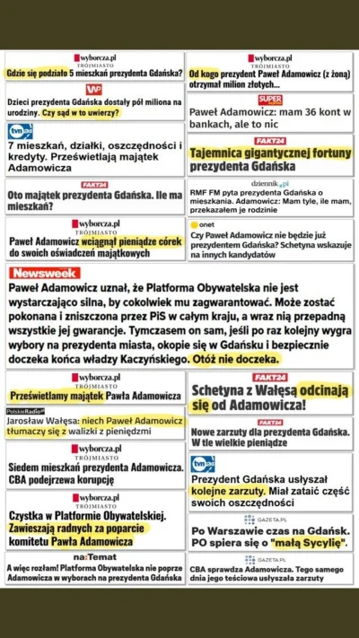 WixaDrv - @robert5502 tej z TVNienawisc, Sraktow itp?