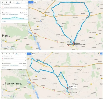 przemilcze - @Techniq: @wund3r: nie mam smartfona, a ostatnio robiąc 50 km skręciłem ...