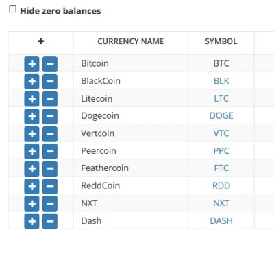 qkiz_xt - Od niedawna siedzę na #bittrex i nie wiem OCB, a mianowicie chciałbym wypła...