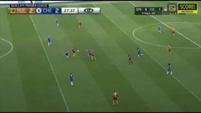 Cinkito - Hernandez, Hull 2 - 2 Chelsea
#mecz #golgif