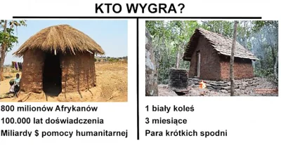 kulaty