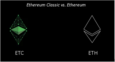 p.....4 - Czy dalej można kupować #ethereum na cionbase przesyłać na Poloniex i dosta...