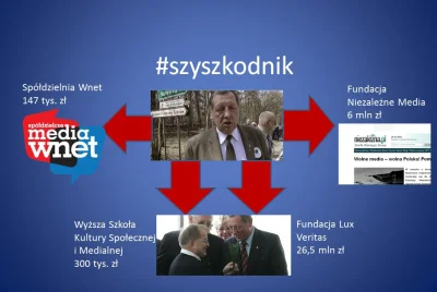 k1fl0w - Jak już jesteśmy przy strzałkach to ja jeszcze takie dodam.