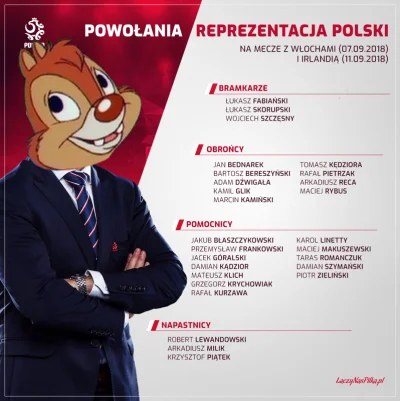 pabloAntonio - #pilkanozna #polska #reprezentacja #laczynaspilka #sport #heheszki
Ni...
