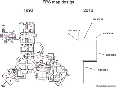 actuary - Nie chce marudzić, ale kolejna gra fps po sznurku :(